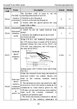 Preview for 49 page of Kruger Ecowatt Drive K120 Series Operation Manual