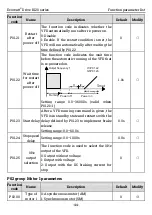 Preview for 51 page of Kruger Ecowatt Drive K120 Series Operation Manual