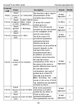 Preview for 52 page of Kruger Ecowatt Drive K120 Series Operation Manual