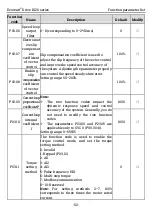 Preview for 59 page of Kruger Ecowatt Drive K120 Series Operation Manual