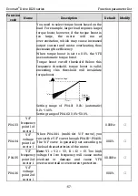 Preview for 64 page of Kruger Ecowatt Drive K120 Series Operation Manual