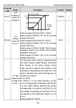 Preview for 65 page of Kruger Ecowatt Drive K120 Series Operation Manual