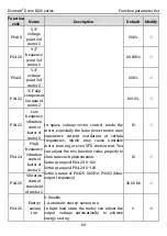 Preview for 67 page of Kruger Ecowatt Drive K120 Series Operation Manual