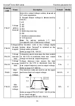 Preview for 68 page of Kruger Ecowatt Drive K120 Series Operation Manual