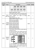 Preview for 71 page of Kruger Ecowatt Drive K120 Series Operation Manual