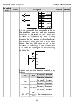 Preview for 72 page of Kruger Ecowatt Drive K120 Series Operation Manual