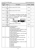 Preview for 79 page of Kruger Ecowatt Drive K120 Series Operation Manual