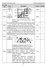 Preview for 91 page of Kruger Ecowatt Drive K120 Series Operation Manual