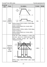 Preview for 94 page of Kruger Ecowatt Drive K120 Series Operation Manual