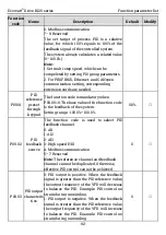 Preview for 99 page of Kruger Ecowatt Drive K120 Series Operation Manual