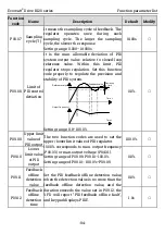 Preview for 101 page of Kruger Ecowatt Drive K120 Series Operation Manual