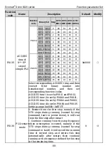 Preview for 106 page of Kruger Ecowatt Drive K120 Series Operation Manual