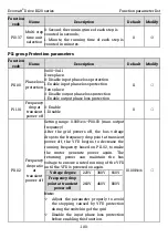 Preview for 107 page of Kruger Ecowatt Drive K120 Series Operation Manual