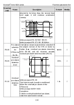 Preview for 109 page of Kruger Ecowatt Drive K120 Series Operation Manual