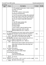 Preview for 110 page of Kruger Ecowatt Drive K120 Series Operation Manual