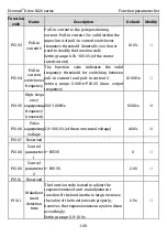 Preview for 112 page of Kruger Ecowatt Drive K120 Series Operation Manual