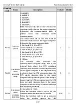 Preview for 114 page of Kruger Ecowatt Drive K120 Series Operation Manual