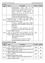 Preview for 115 page of Kruger Ecowatt Drive K120 Series Operation Manual