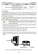 Preview for 123 page of Kruger Ecowatt Drive K120 Series Operation Manual