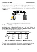 Preview for 133 page of Kruger Ecowatt Drive K120 Series Operation Manual