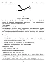 Preview for 134 page of Kruger Ecowatt Drive K120 Series Operation Manual