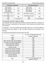 Preview for 141 page of Kruger Ecowatt Drive K120 Series Operation Manual