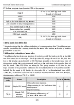 Preview for 142 page of Kruger Ecowatt Drive K120 Series Operation Manual