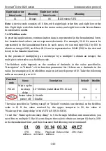 Preview for 147 page of Kruger Ecowatt Drive K120 Series Operation Manual