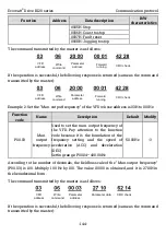 Preview for 151 page of Kruger Ecowatt Drive K120 Series Operation Manual