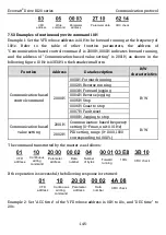 Preview for 152 page of Kruger Ecowatt Drive K120 Series Operation Manual