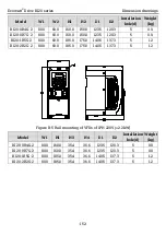 Preview for 159 page of Kruger Ecowatt Drive K120 Series Operation Manual