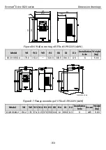 Preview for 160 page of Kruger Ecowatt Drive K120 Series Operation Manual