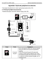 Preview for 161 page of Kruger Ecowatt Drive K120 Series Operation Manual