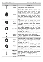 Preview for 162 page of Kruger Ecowatt Drive K120 Series Operation Manual