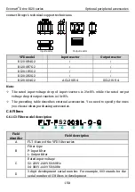 Preview for 165 page of Kruger Ecowatt Drive K120 Series Operation Manual