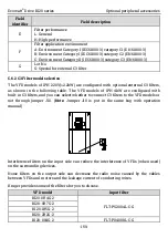 Preview for 166 page of Kruger Ecowatt Drive K120 Series Operation Manual