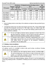 Preview for 169 page of Kruger Ecowatt Drive K120 Series Operation Manual