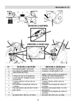 Preview for 11 page of Kruger KB650 ET Use And Maintenance Manual