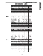 Preview for 19 page of Kruger KH20015CSP Use And Maintenance Manual