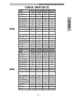 Preview for 37 page of Kruger KH20015CSP Use And Maintenance Manual