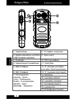 Preview for 6 page of Kruger&Matz IRON KM043 Owner'S Manual