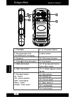 Preview for 20 page of Kruger&Matz IRON KM043 Owner'S Manual