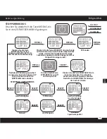 Предварительный просмотр 15 страницы Kruger&Matz KM0073 Owner'S Manual