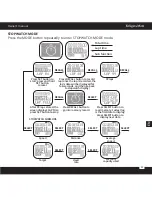 Предварительный просмотр 35 страницы Kruger&Matz KM0073 Owner'S Manual