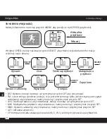 Предварительный просмотр 50 страницы Kruger&Matz KM0073 Owner'S Manual