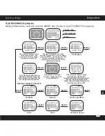 Предварительный просмотр 55 страницы Kruger&Matz KM0073 Owner'S Manual