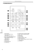 Preview for 10 page of Kruger&Matz KM0104 Owner'S Manual