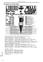 Preview for 36 page of Kruger&Matz KM0104 Owner'S Manual