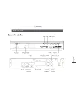 Предварительный просмотр 5 страницы Kruger&Matz KM0201 Owner'S Manual