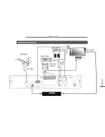 Предварительный просмотр 7 страницы Kruger&Matz KM0201 Owner'S Manual